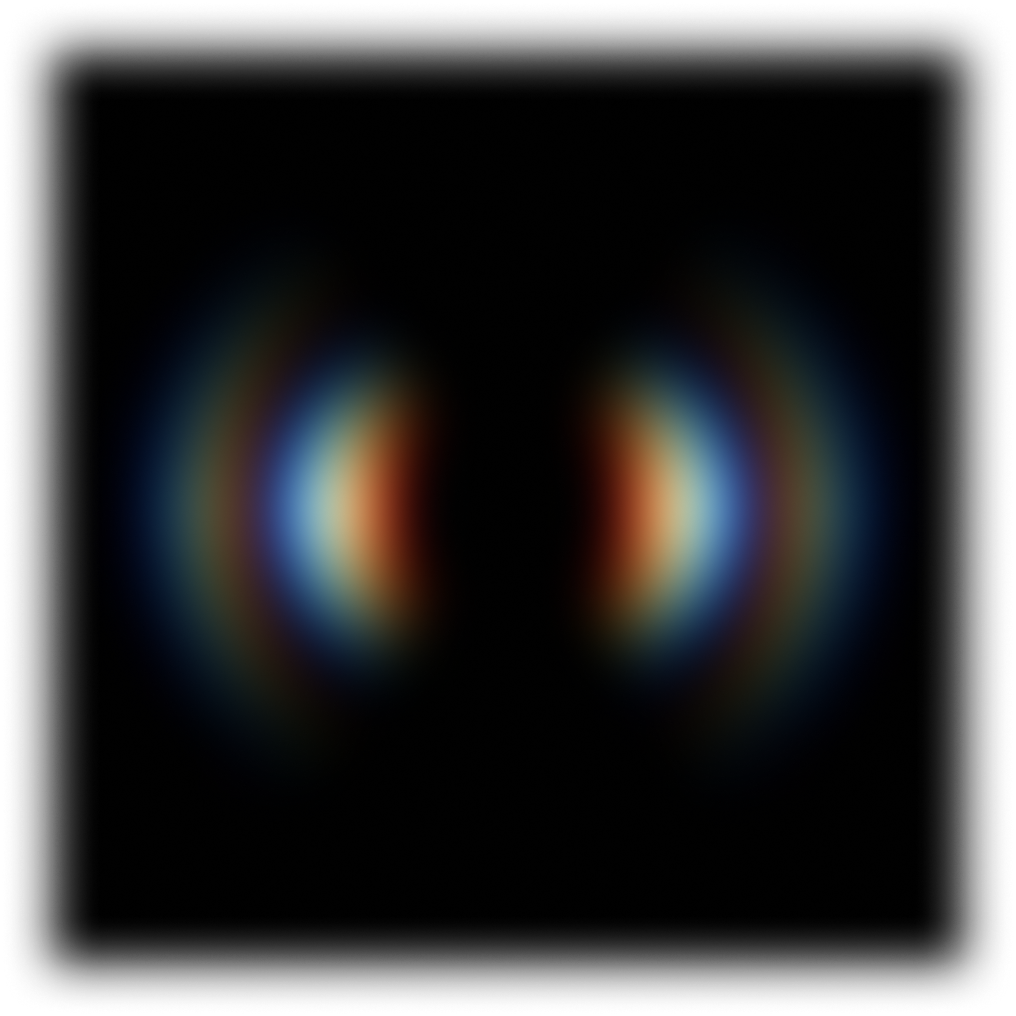 Efficiency visualization