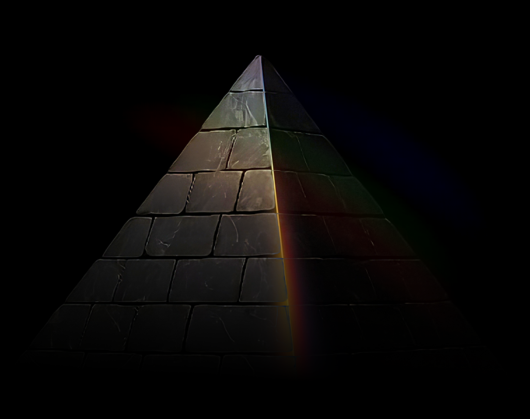 Pyramid visualization